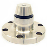 Ring clamps